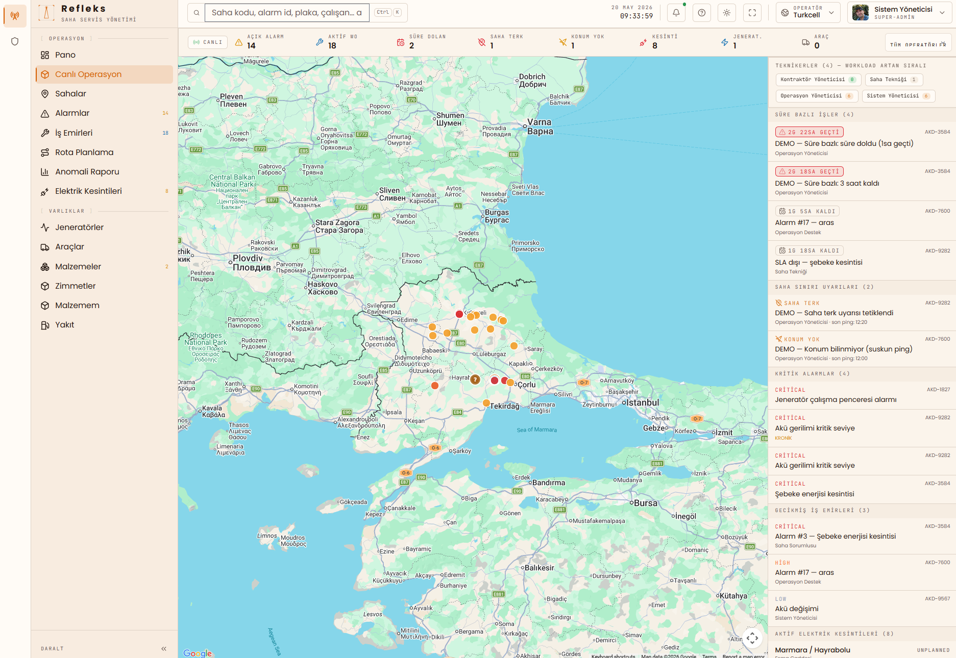 Canlı operasyon dashboard ekranı